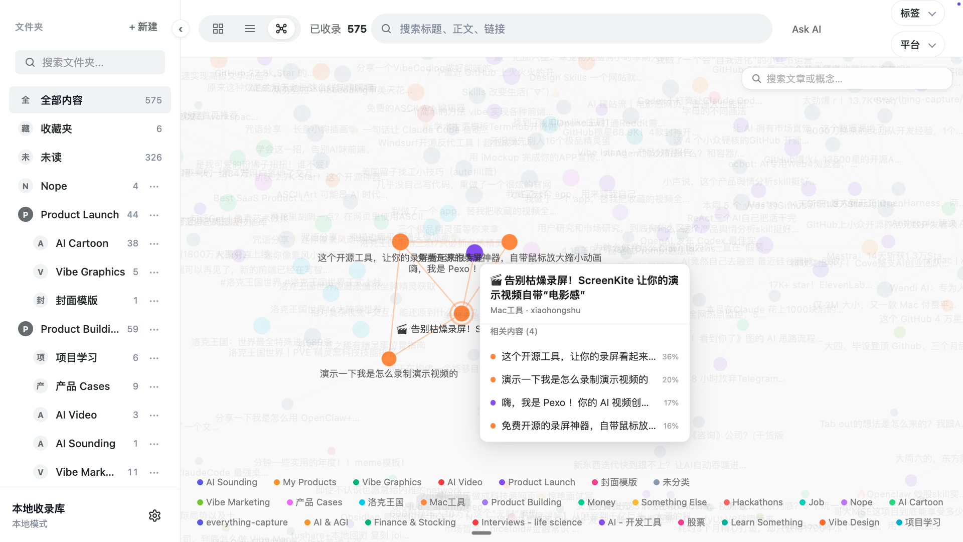 Everything Capture 内容关系图